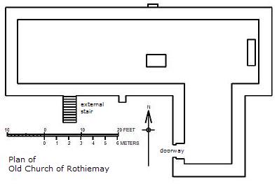 Plan of Old Church